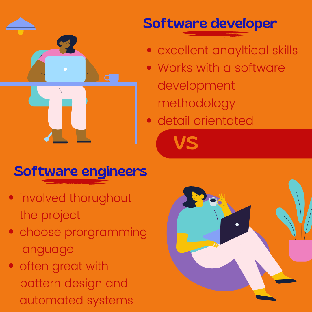 Difference between software developers and software engineers